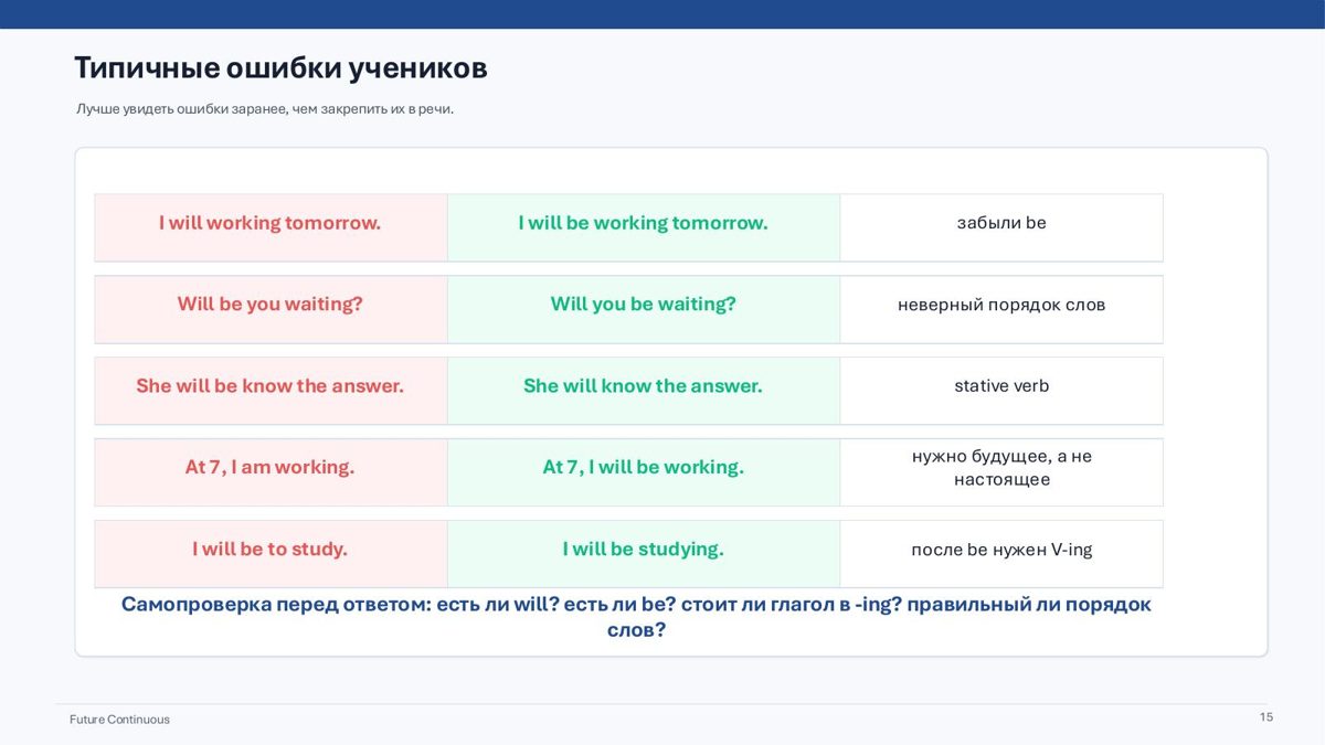 Разбираем типичные ошибки русскоговорящих