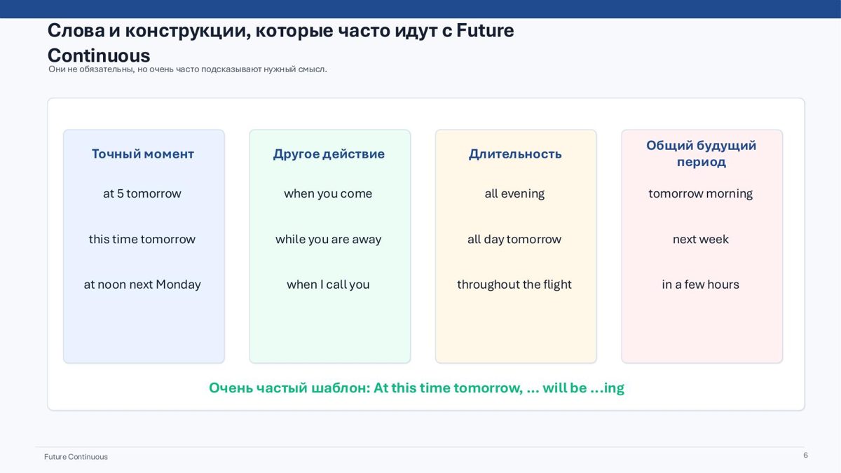 Слова-подсказки, по которым узнаёшь время